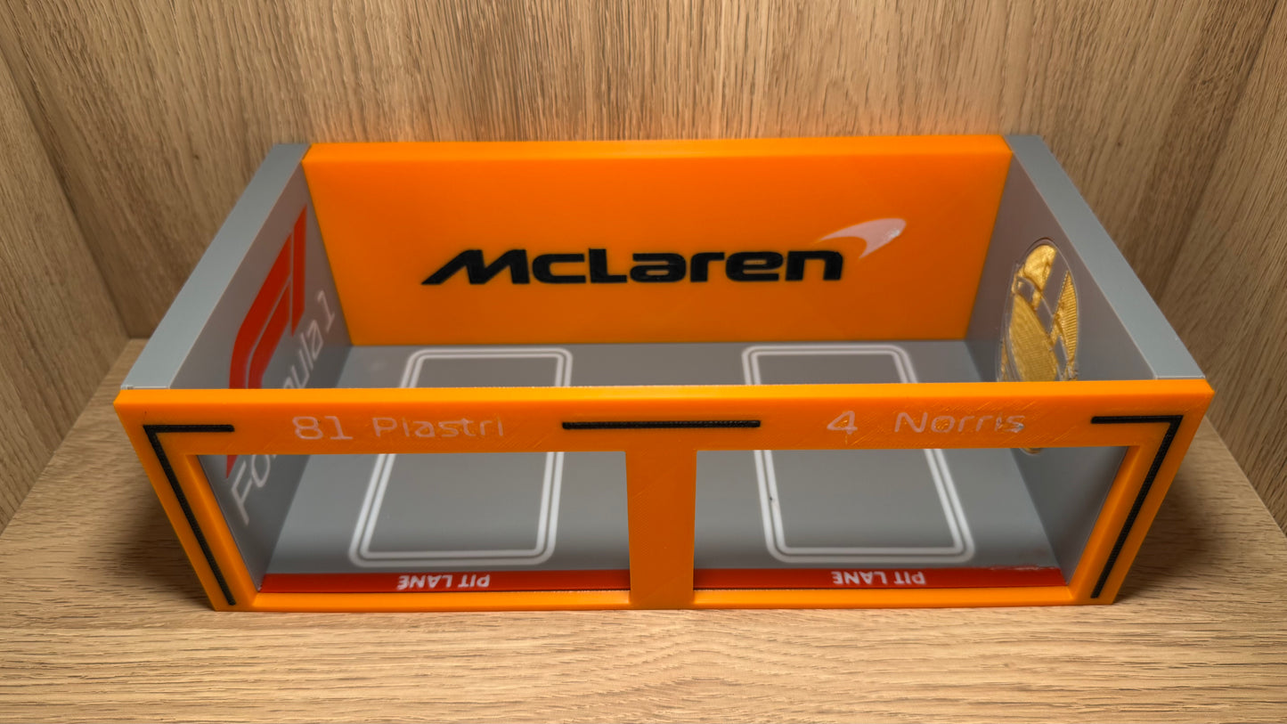 1/64 McLaren F1 Pit Garage Lando Norris & Oscar Piastri Hot Wheels Spark Burago