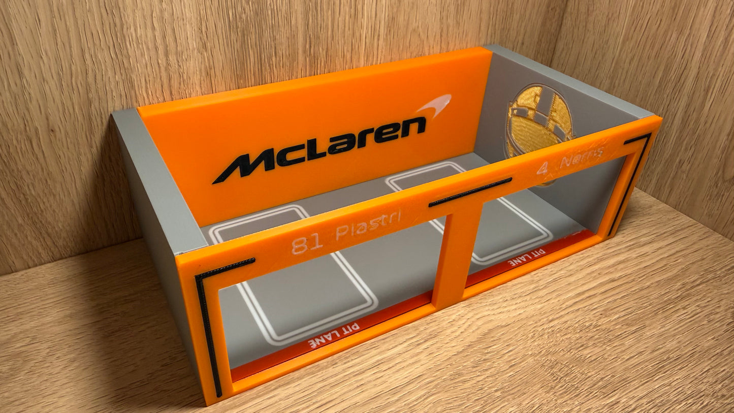 1/64 McLaren F1 Pit Garage Lando Norris & Oscar Piastri Hot Wheels Spark Burago