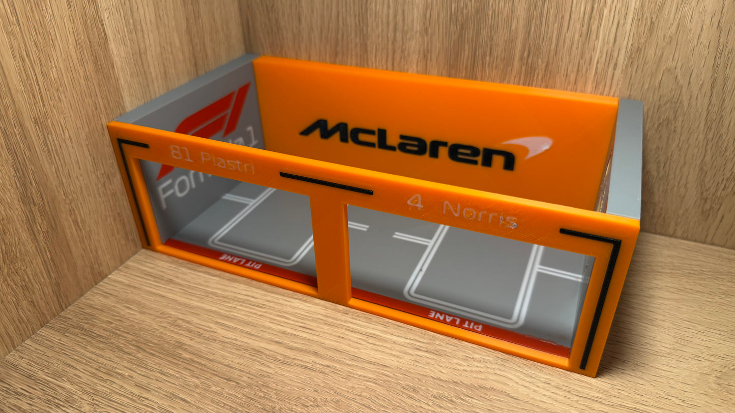 1/64 McLaren F1 Pit Garage Lando Norris & Oscar Piastri Hot Wheels Spark Burago