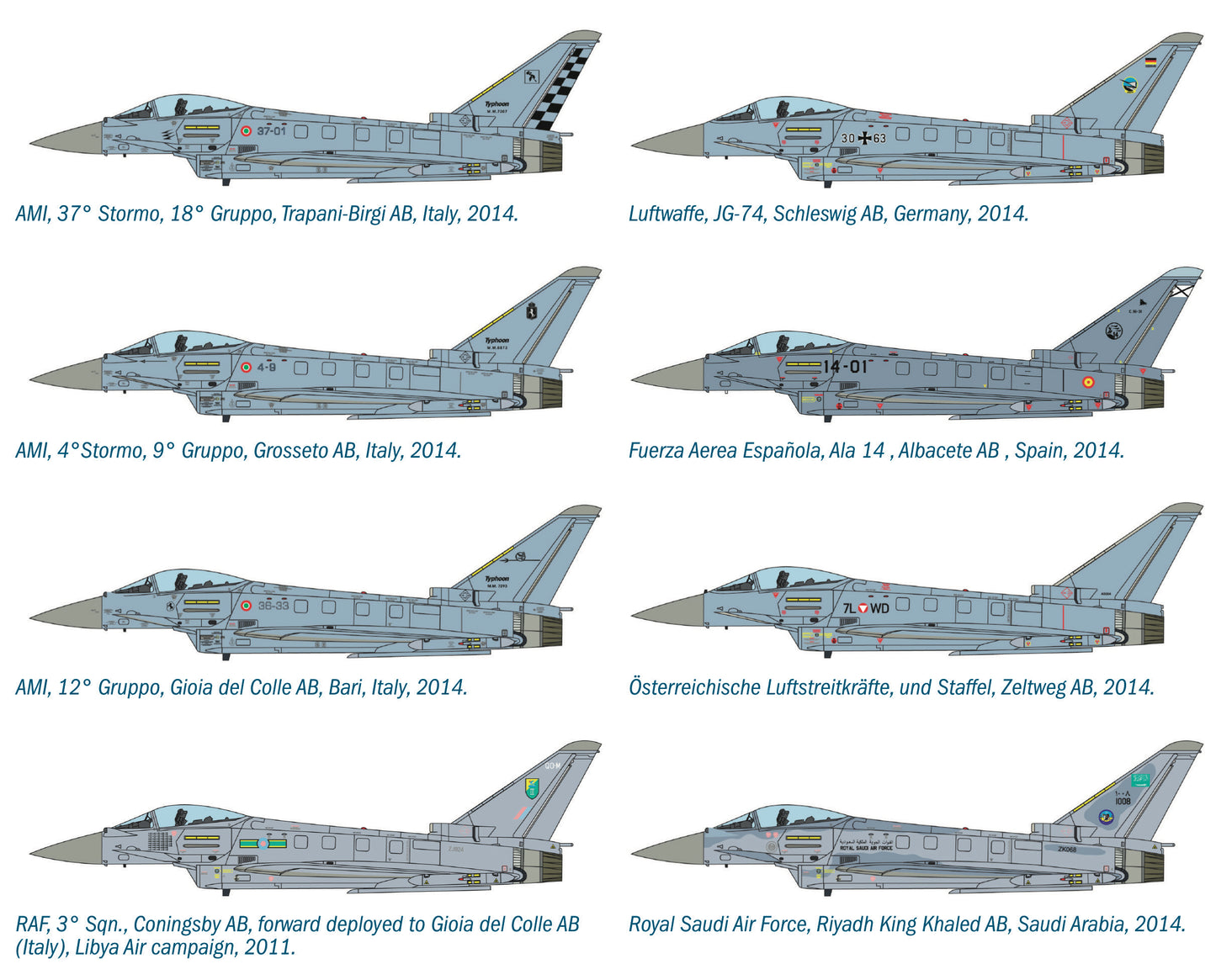 1/72 ITALERI EUROFIGHTER - EF-2000 TYPHOON AIRPLANE SINGLE SEATER MILITARY 1994
